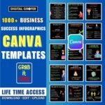1000 Business Post Infographics for Instagram