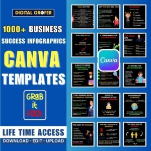1000 Business Post Infographics for Instagram