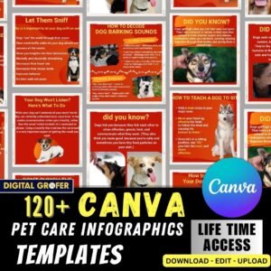 120 Dog Training Infographics