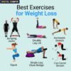 1500 HEALTH AND FITNESS INFOGRAPHICS