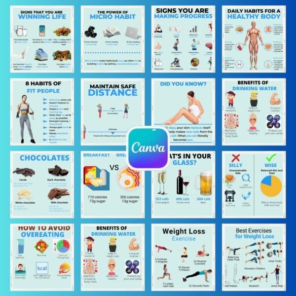 1500 HEALTH AND FITNESS INFOGRAPHICS
