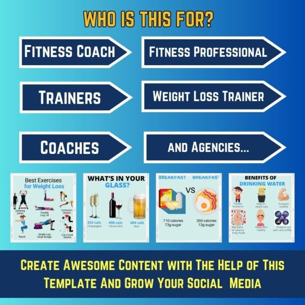 1500 HEALTH AND FITNESS INFOGRAPHICS