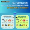 1500 HEALTH AND FITNESS INFOGRAPHICS