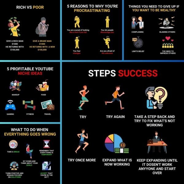 Business Infographics