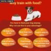120 Dog Training Infographics