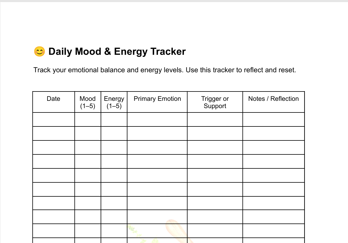 Weekly Ayurvedic Meal Planner Template